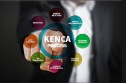 Risk Management and Case Study